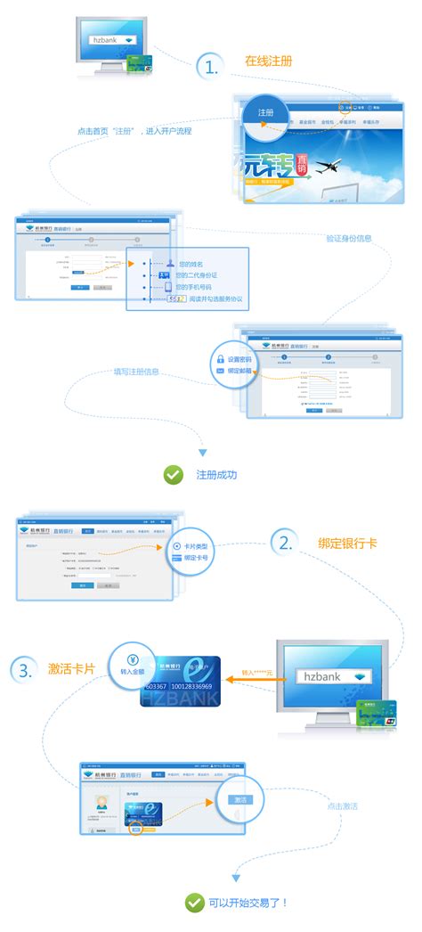 直销银行是什么？ - 知乎