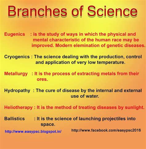 Branches of Science 的图像结果