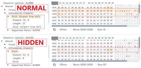 Show Hidden SSID 的图像结果