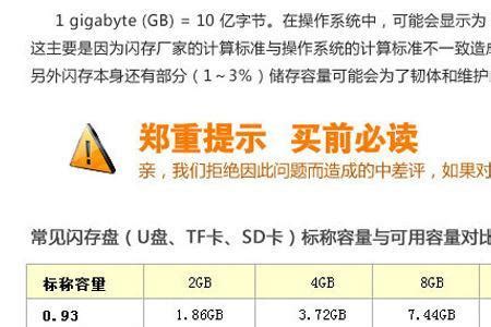 为什么16gb的u盘实际容量只有10兆