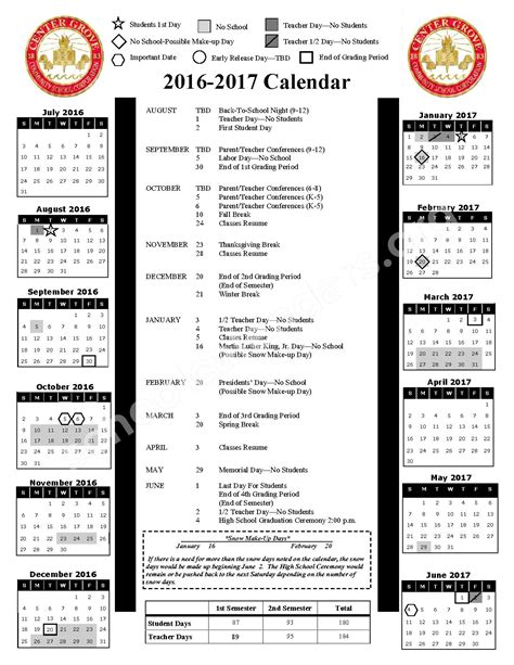 Center Grove Calendar