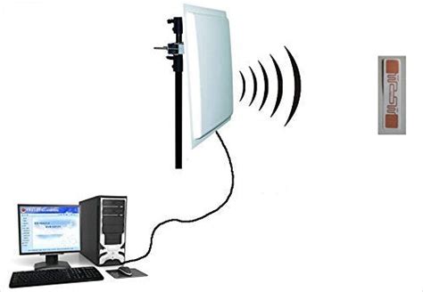 NAVKAR SYSTEMS UHF Long Range Reader 15M EPC Class 1 GEN2 with SDK FCC ...