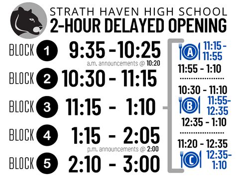 Bell schedules, broken down - The Panther Press