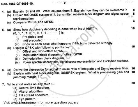Coding Techniques in Digital Communication 的图像结果