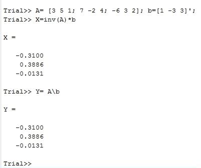 Comment Utiliser MATLAB 的图像结果