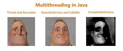 Image result for Java Thread Process
