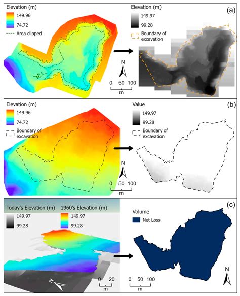 Integrating Virtual Reality and GIS Tools for Geological Mapping, Data ...
