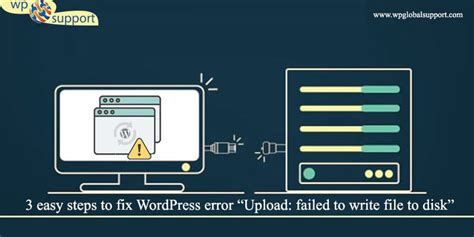 How to Fix File Write Error 的图像结果