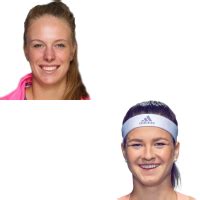 Magdalena Frech v Karolina Muchova results, H2H stats | Tennis - Flashscore