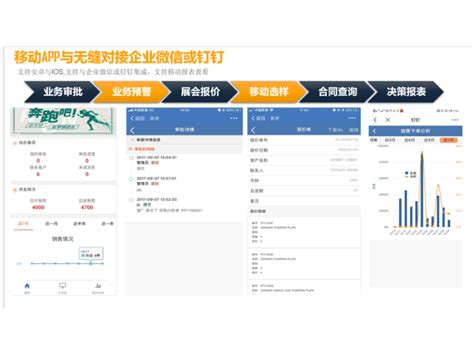 云南海外仓进口软件有哪些 欢迎来电「上海艾诺科软件供应」 - 财富资讯商机