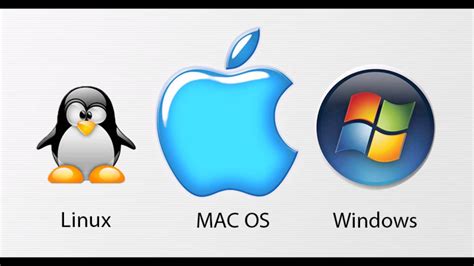 Linux vs Mac vs Windows | Geekboots | Linux, Operating systems, Mac os