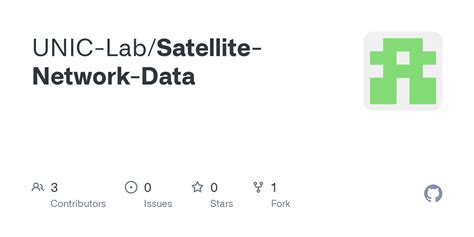 Image result for Net.Data GitHub Network Download