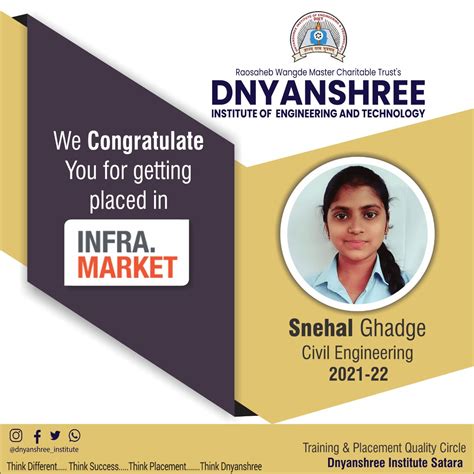 Placement Result