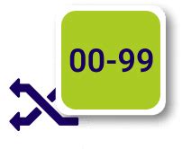 Image result for Generating Random Pairs