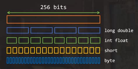 Image result for Java Spring Boot Vector