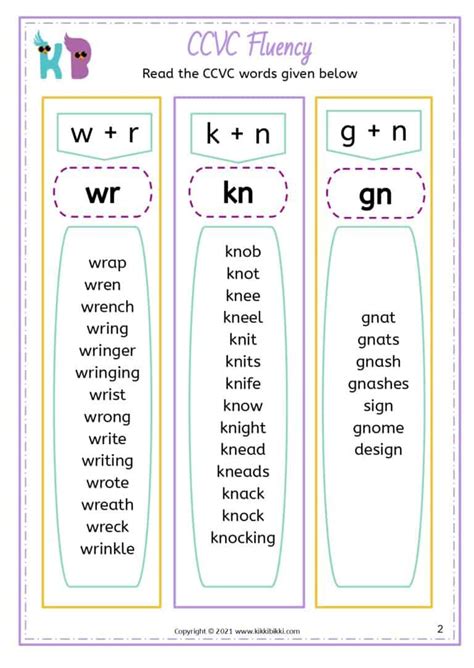 Learn to Spell wr-kn-gn Words - Free Phonics Worksheets