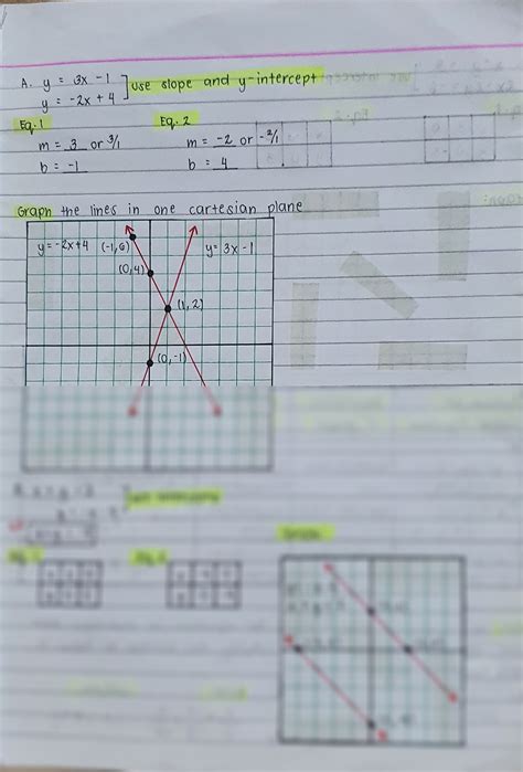 Image result for Math Graph Solved