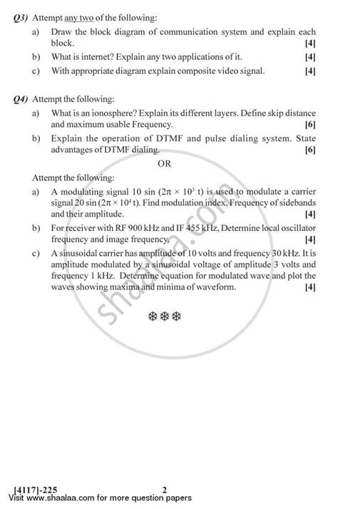 Communication System 2012-2013 B.Sc Electronic Science Semester 4 ...