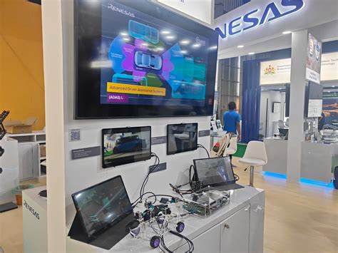 Renesas Showcases Automotive Semiconductor Solutions at Electronica ...