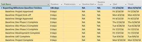 Image result for Using Baseline Schedules in MS Project