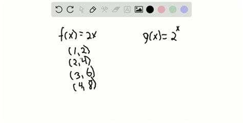 Image result for Supernormal Growth Model Formula