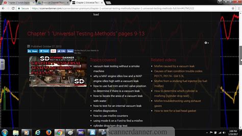 Image result for ScannerDanner Tools