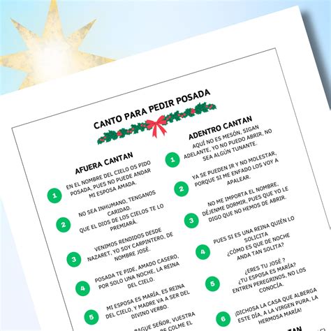 Canto Para Pedir Posada - Letra Para Posada Archivo Digital PDF Listo ...
