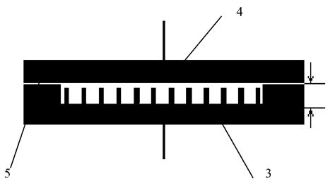 Image result for Gas Sensor Array