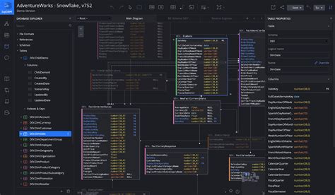 Data Modeling Tools SQL Server 的图像结果