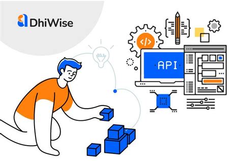 API Creation 的图像结果