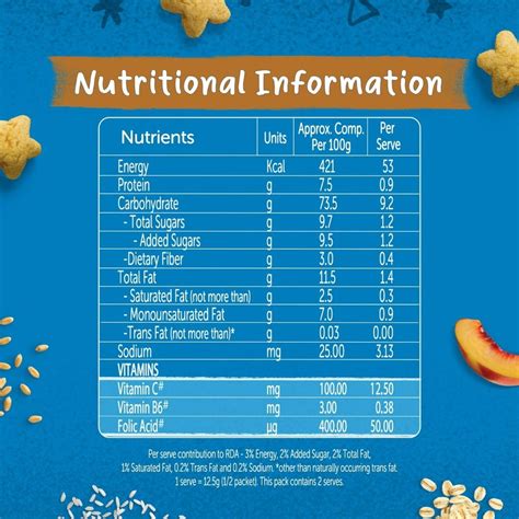 Buy GERBER Snacks Peach Puffs for Little Ones, 25 gm | 19 Minutes ...