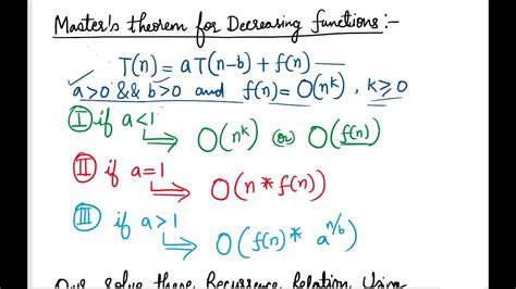 Masters Algorithm 的图像结果