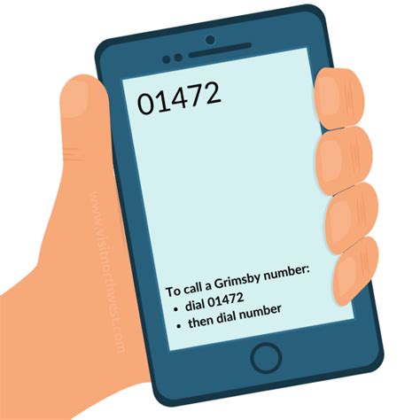 Image result for 02476 Area Code