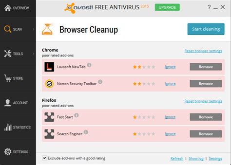 Image result for Avast Update
