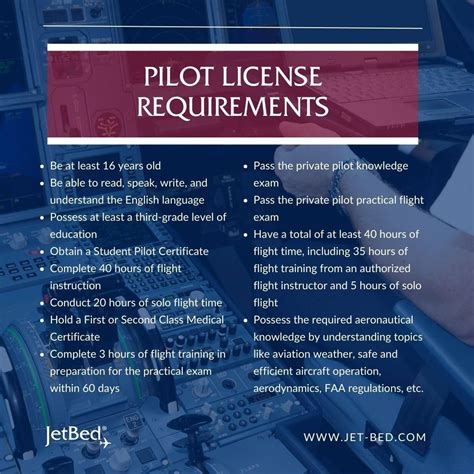 Image result for Private Pilot License Requirements Checklist