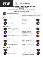 Fastest PLL Algorithms 的图像结果