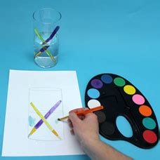 Image result for Refraction Science Project