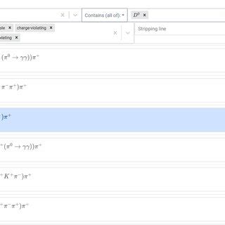 Image result for Candidate Function