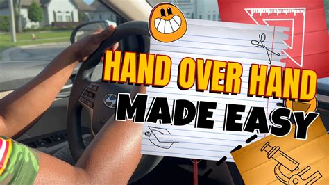 Image result for Hand Over Hand Method