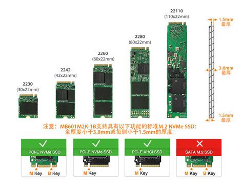 NVME高端固态硬盘推荐（PCIE3.0篇）2023年5月更新 - 知乎