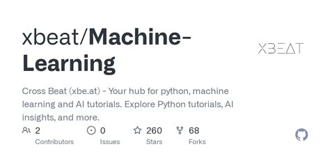K-Fold Cross-Validation Python 的图像结果