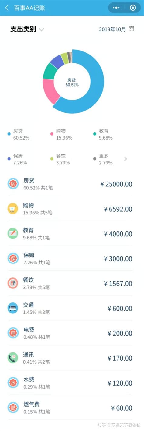 2020北京最低工资标准- 本地宝