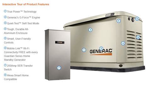 Generac Generator Exercise Time Set 的图像结果