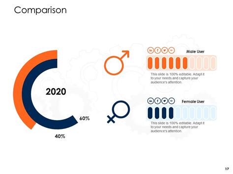 Image result for Process Integration Presentation