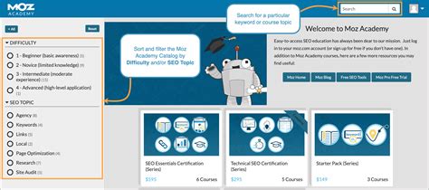 Moz - Learn SEO today with Moz Academy! [Moz SEO Course]