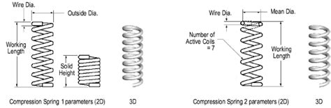 Image result for Compression Spring Identification O3e4