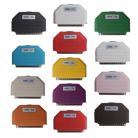 Image result for Key Pro