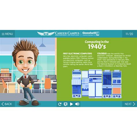 Image result for Computer Module Courses