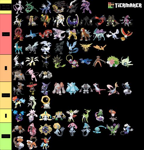 Legendary Pokemon List