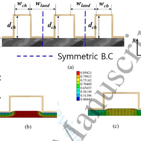 Fuel Cell Structure 的图像结果